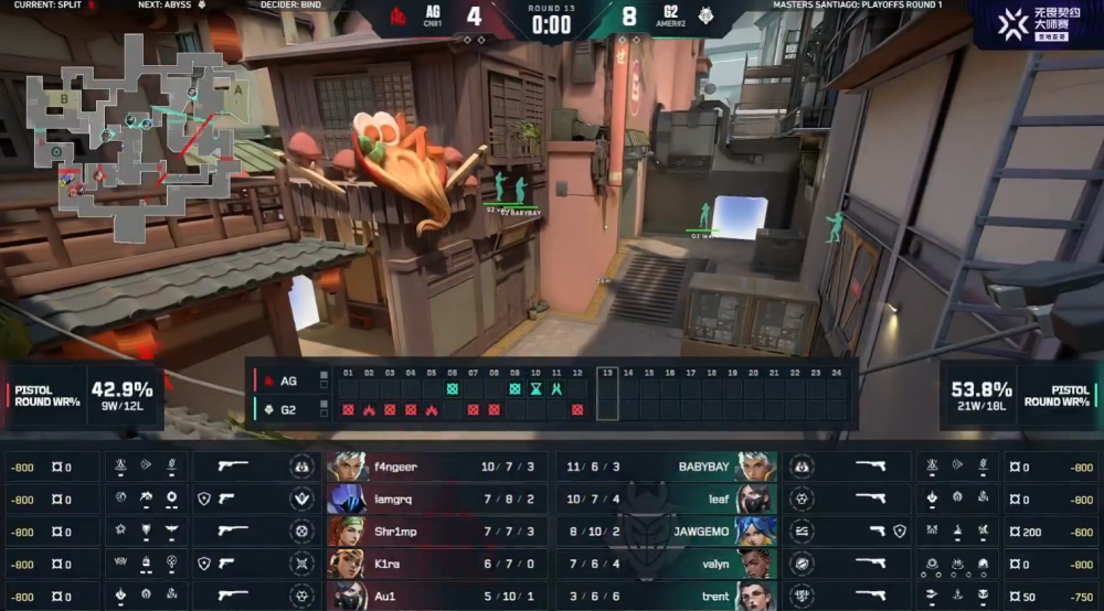 海星直播- 德罗巴队友 